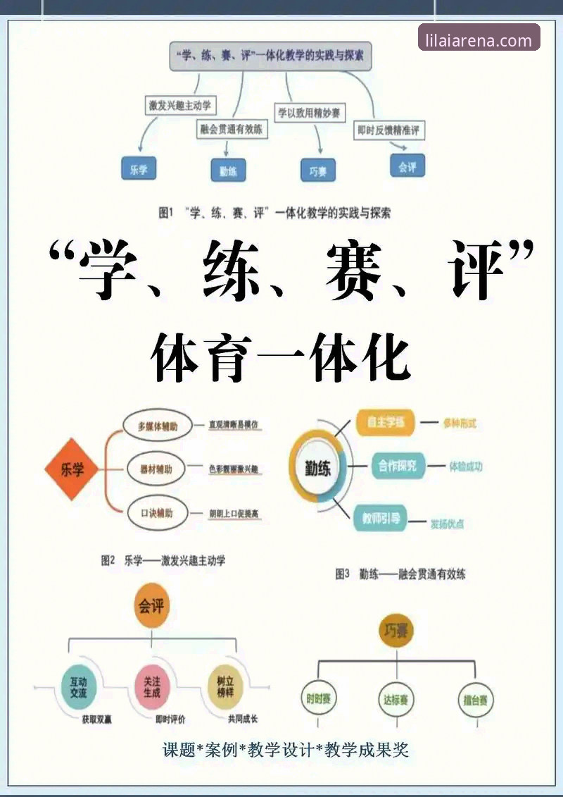 资深用户深度解析：利来体育竞技玩法对比的实战心得