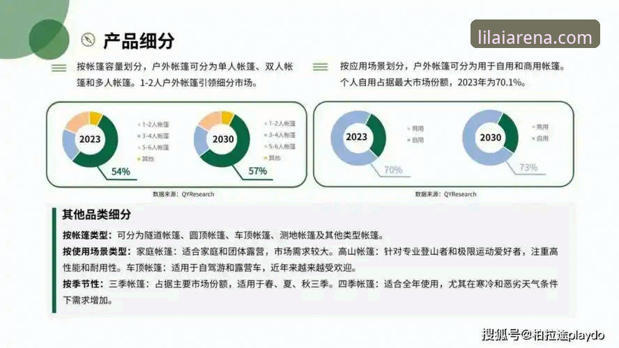 利来体育怎么样手机版 利来体育平台手机版深度分析:从功能体验到市场定位全面解读